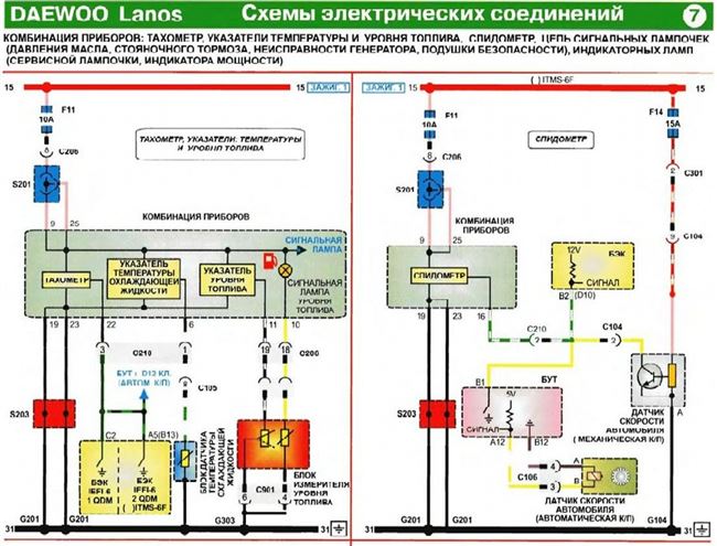 Проверка отдельных узлов